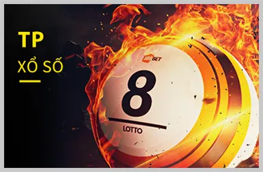 Trò chơi Baccarat tại 88i app