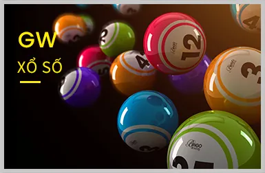 Trò chơi Roulette tại 88i app