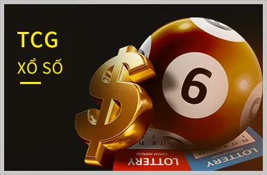 Trò chơi Nổ hũ tại 88i app